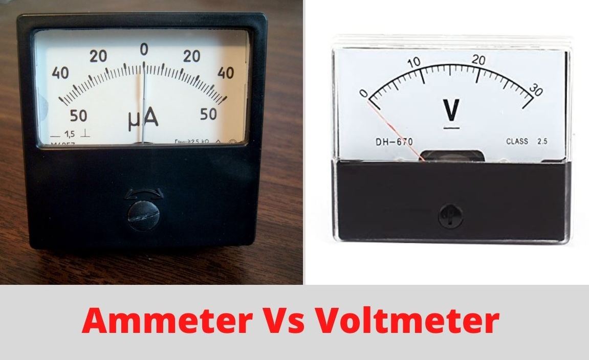 Ammeter and Voltmeter Class 8 science Chapter 9