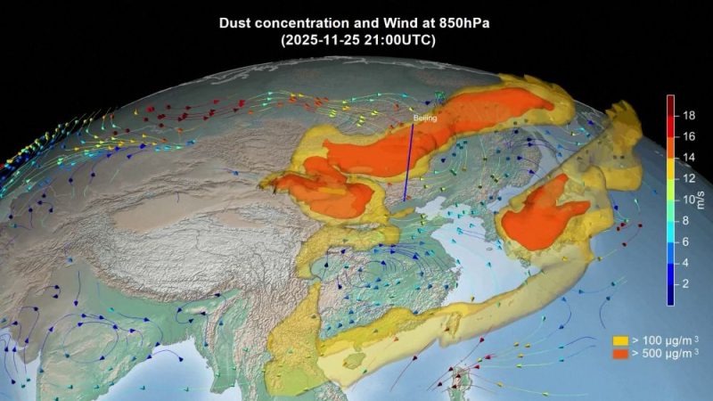 china sandstorm ai model