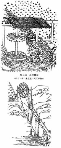 https://upload.wikimedia.org/wikipedia/commons/1/10/Tiangong_Kaiwu_Chain_Pumps.jpg