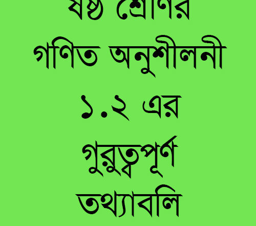 ষষ্ঠ শ্রেণির গণিত অনুশীলনী ১.২ এর গুরুত্বপূর্ণ তথ্যাবলি