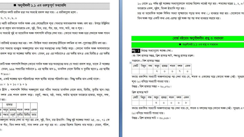 ষষ্ঠ শ্রেণির গণিত অনুশীলনী ১.১ : গুরুত্বপূর্ণ তথ্যাবলি