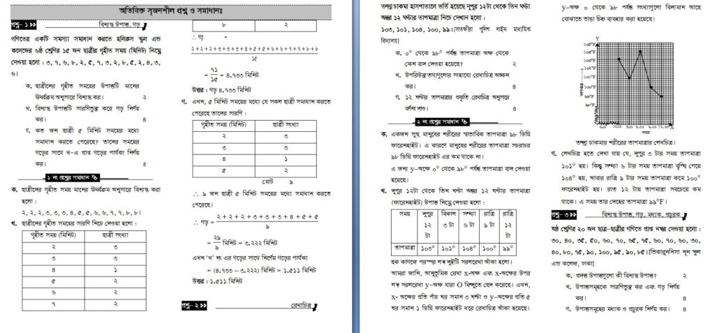 ষষ্ঠ শ্রেণি গণিত অধ্যায় ৮ সৃজনশীল প্রশ্ন ও সমাধান