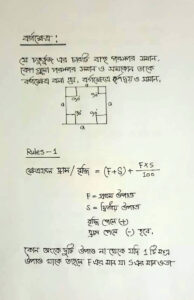 বর্গক্ষেত্র