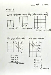 সম্পূরক কোণ