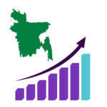 Bangladesh economy rising