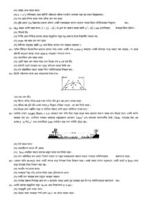 HSC physics 1st paper Creative Questions Chapter 3