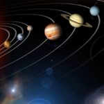 solar system for primary studentS