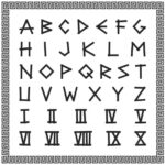 fun facts about alphabets and language