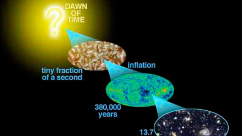 Second Big Bang : What Scientists saying