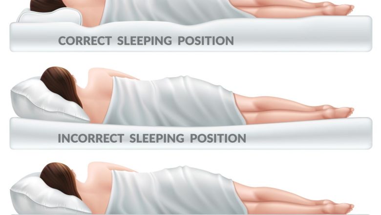 A good night’s sleep is correlated with a quality mattress.