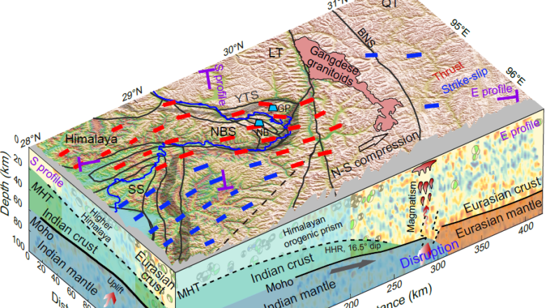 পূর্ব হিমালয়ের ভূকম্পন রহস্য উন্মোচন করলেন চীনা গবেষকরা