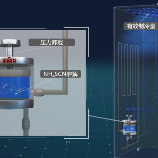 পরিবেশবান্ধব শীতলীকরণ প্রযুক্তিতে বড় সাফল্য চীনের