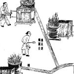 প্রাচীন চীনের আবিষ্কার : গভীর কূপ ও প্রাকৃতিক গ্যাসের ব্যবহার