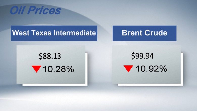তেলের দাম কমল