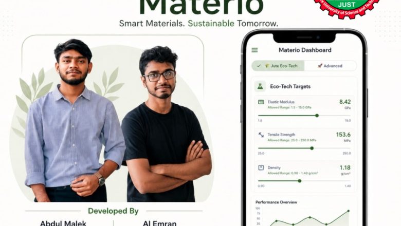 পাটের স্বর্ণযুগ ফেরাতে যবিপ্রবির দুই শিক্ষার্থীর অ্যাপ উদ্ভাবন